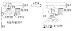煙氣濕法脫硫濕電工程玻璃鱗片防腐失效的原因分析及對策