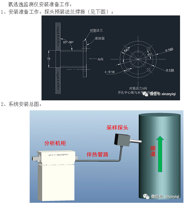 氨逃逸監(jiān)測設(shè)備的安裝準(zhǔn)備工作有哪些？