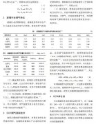 煙氣在線監(jiān)測系統(tǒng)廠家對玻璃熔窯SCR煙氣脫硝技術(shù)探究分析